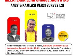 Calon Gubernur Melki Laka Lena  Tetap Unggul     Simulasi Dua dan Tiga Nama  di Semua Survei